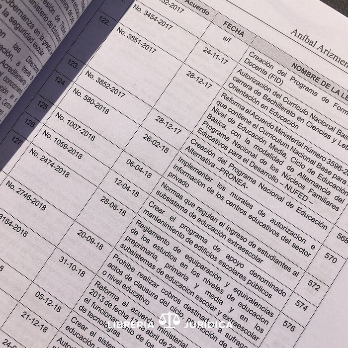 Legislación Básica Educativa