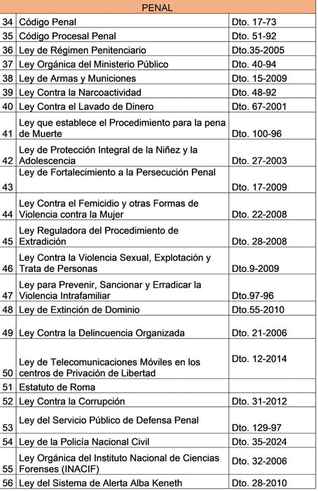 Paquete UFM Fase Pública y Fase Privada