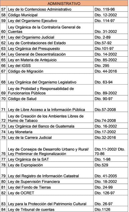 Paquete UFM Fase Pública y Fase Privada