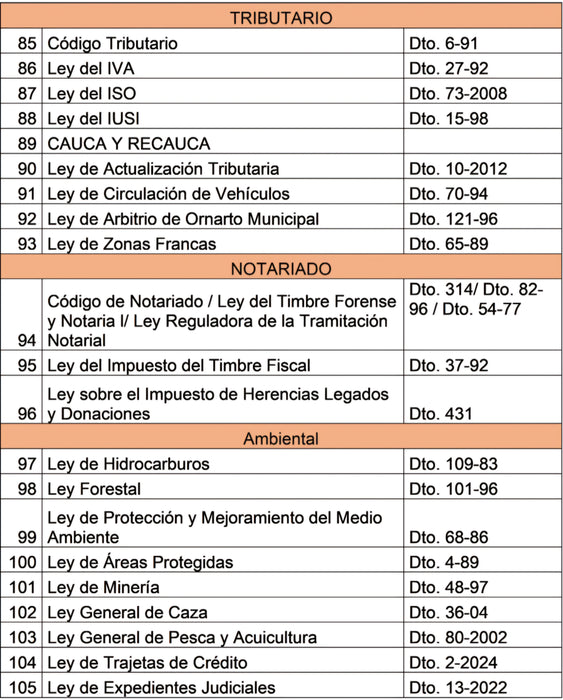 Paquete UFM Fase Pública y Fase Privada