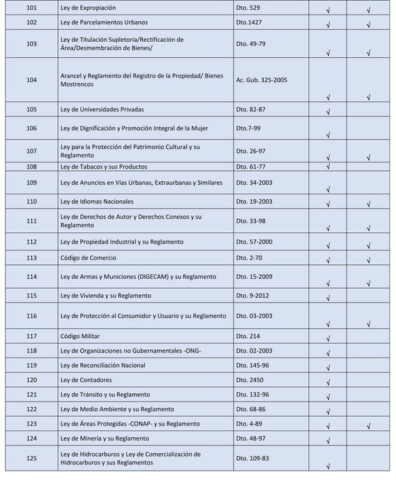 Paquete URL Fase Pública y Fase Privada